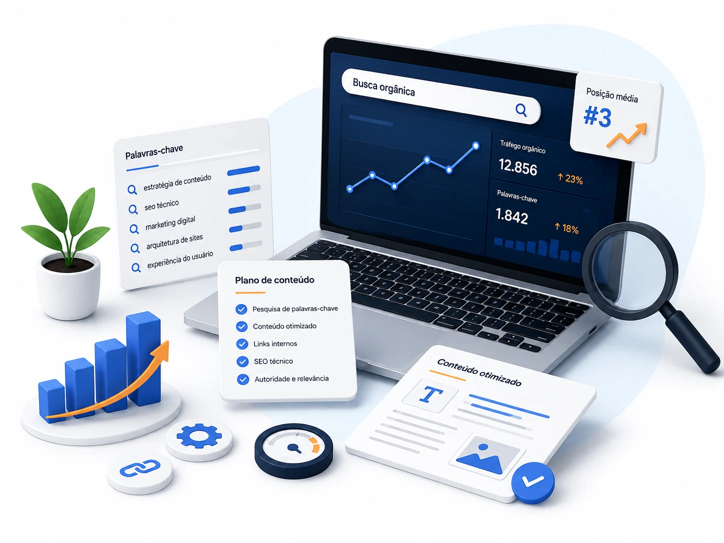 Dashboard de SEO mostrando evolução de tráfego e posições ao longo do tempo